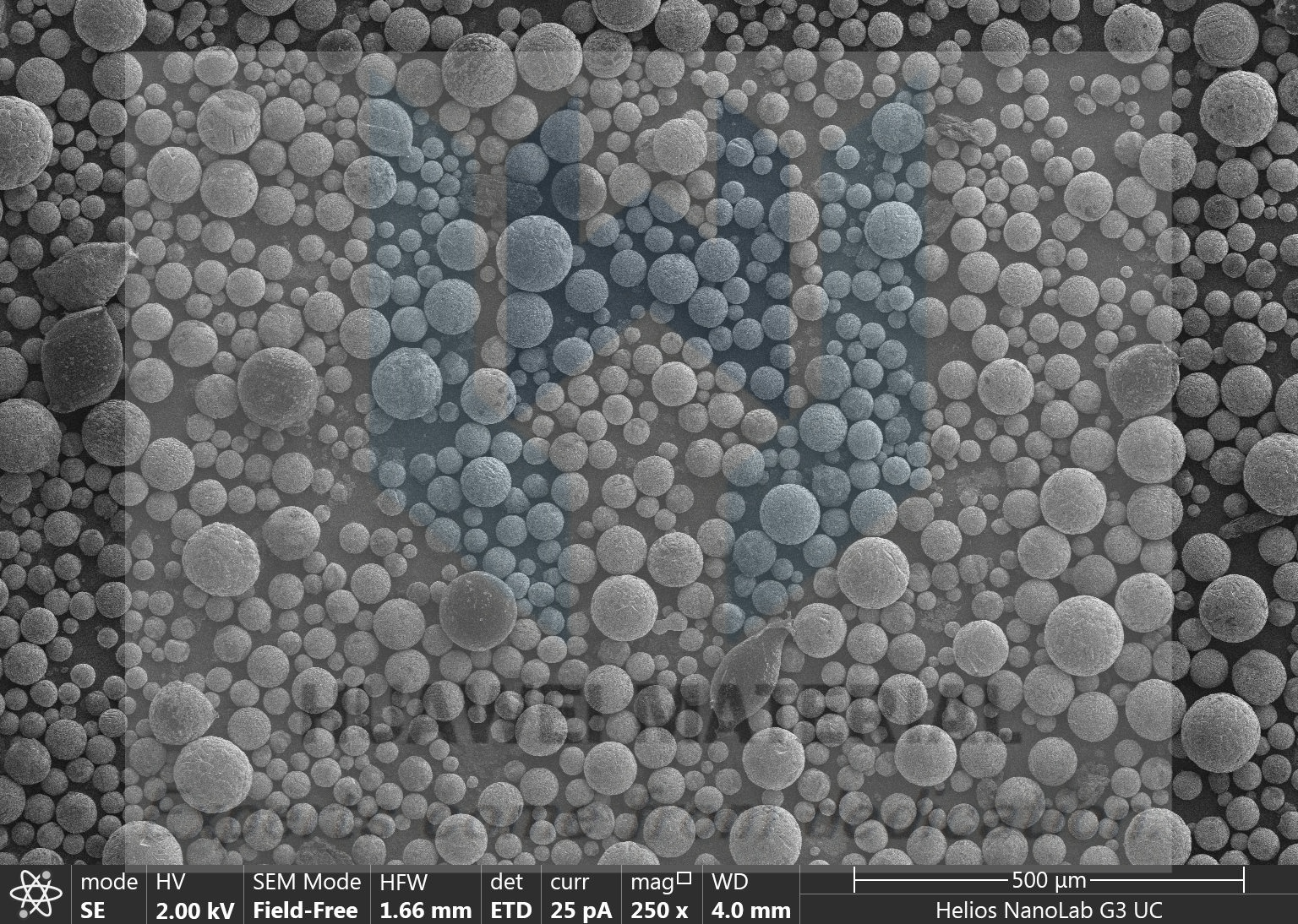 Spherical Zirconium carbide